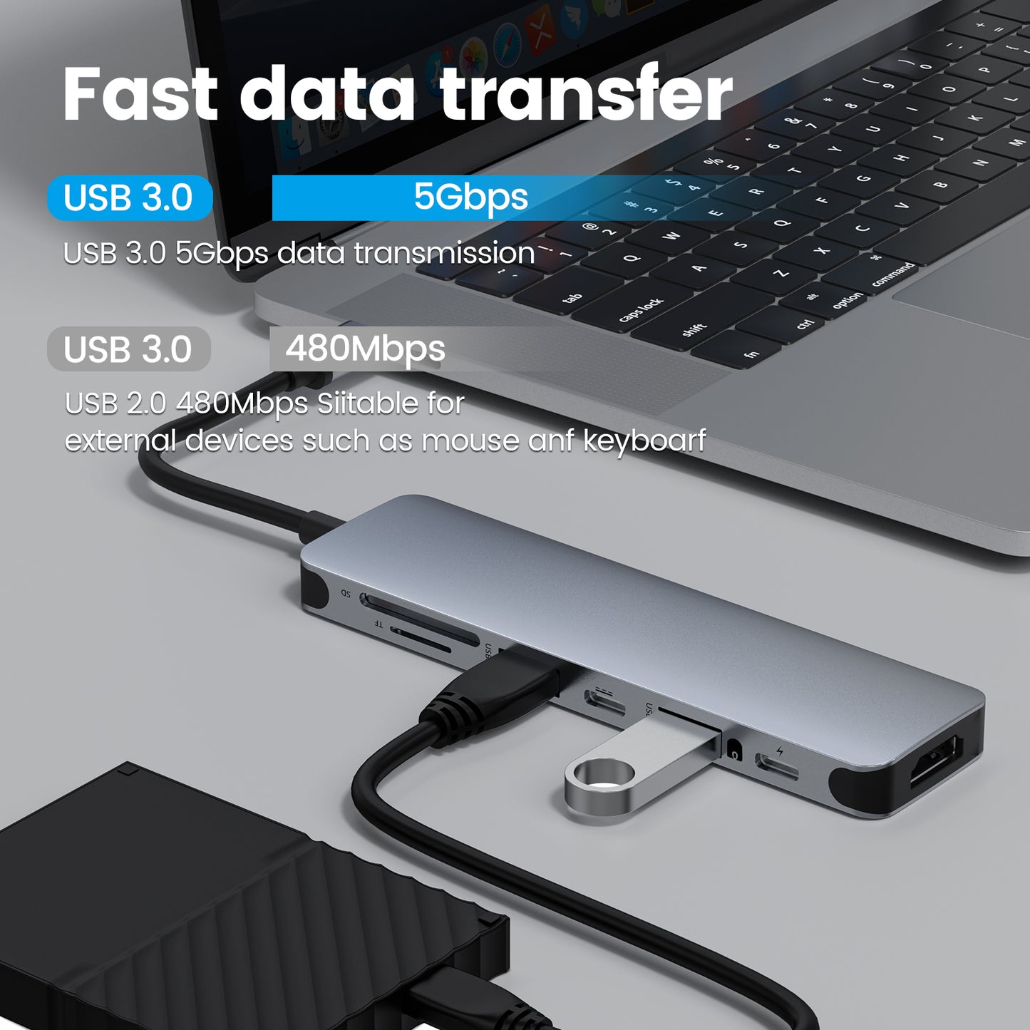 iPad USB-C Hub